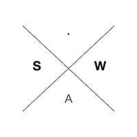 ATELIER . SCHMELZER . WEBER Architekten PartGmbB