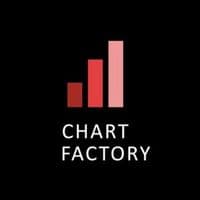 Chart Factory