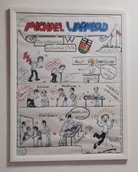 Physiotherapie Warmbold